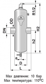 ��������� �������������� � ����� Spirocombi / ������