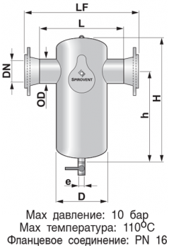 ��������� ����� Spirotrap / ��������� ����������