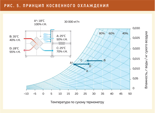 ris5.gif