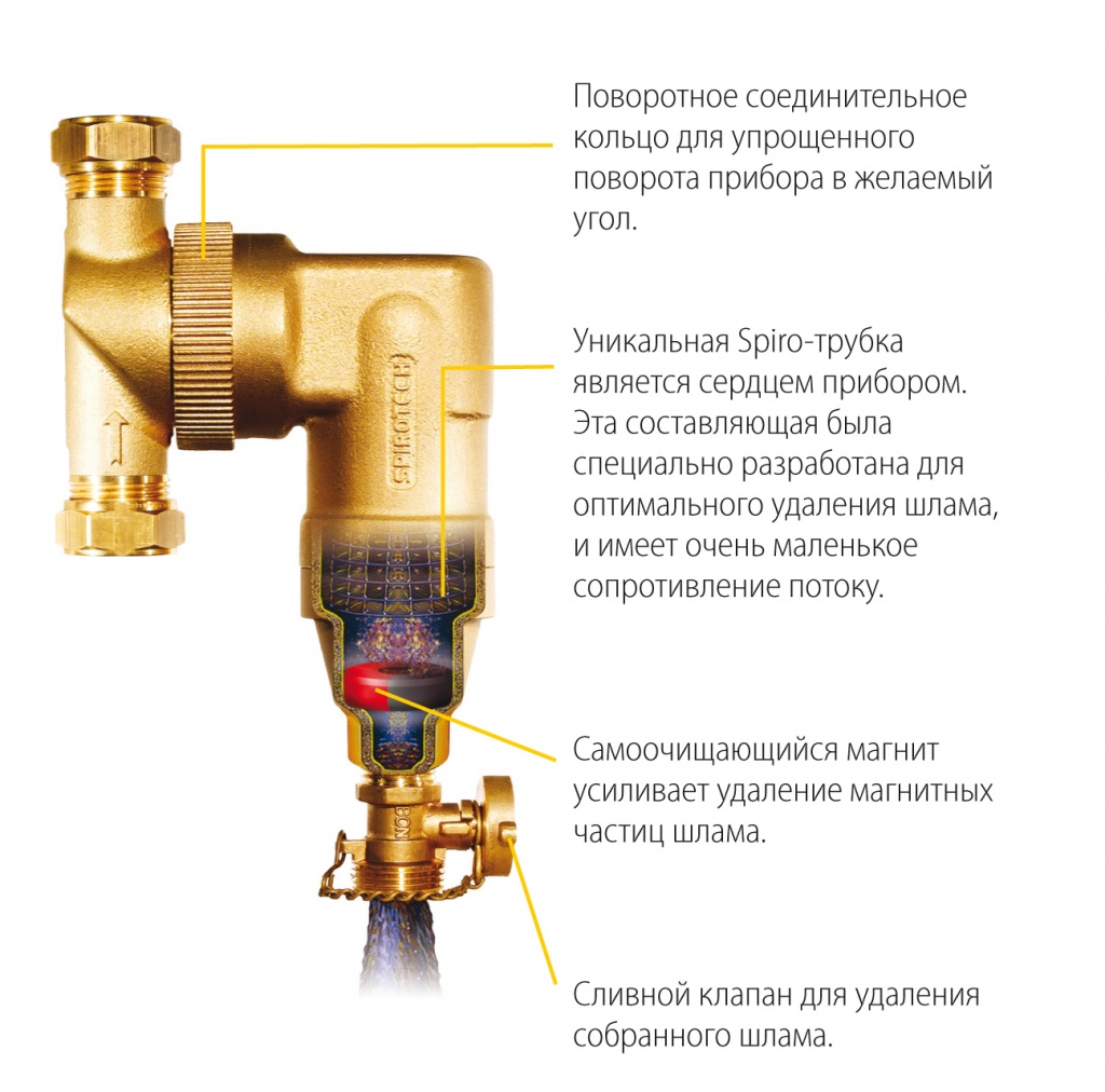 Spirotrap MagnaBooster 2
