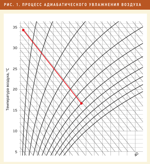 ris1.gif