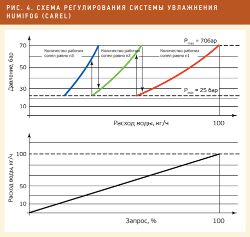 ris4.gif