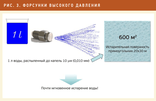 ris3.gif