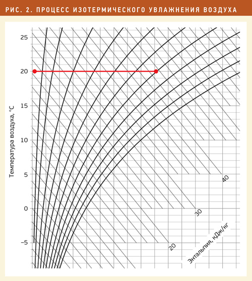 ris2.gif